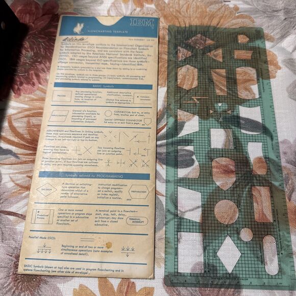 Vintage IBM Flowcharting Template GX20-8020-1 Flow Chart Symbols - Picture 1 of 8